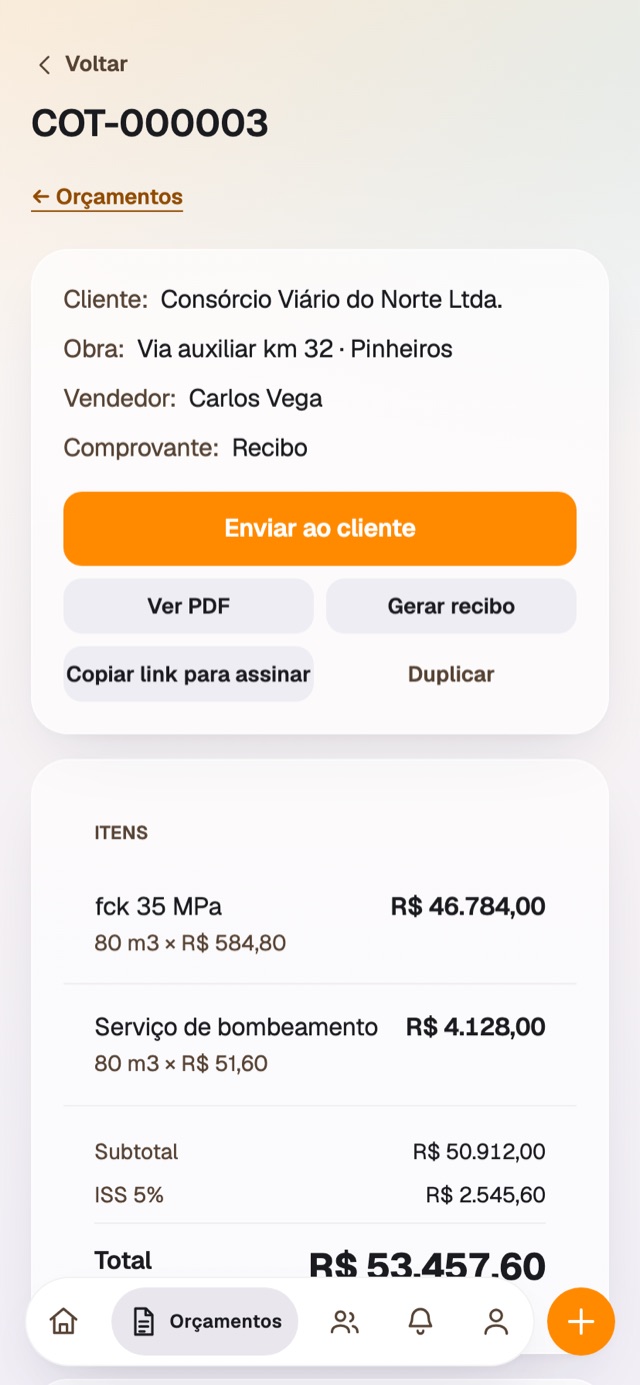 O orçamento