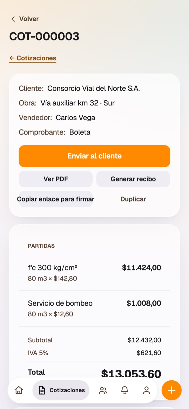 La cotización