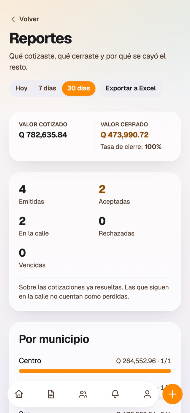 Qué cerraste