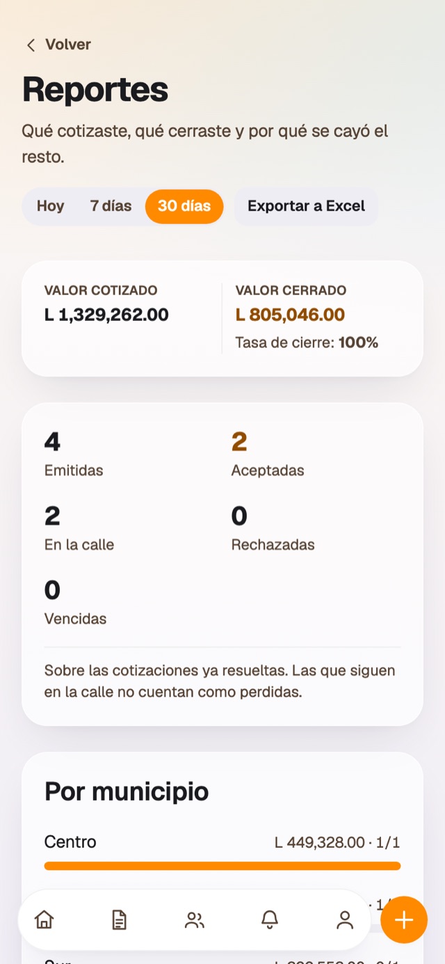 Qué cerraste