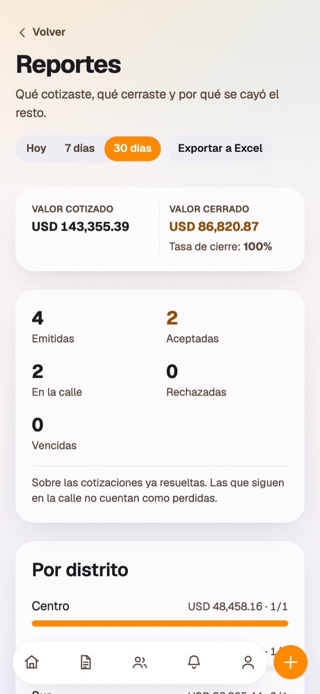 Qué cerraste