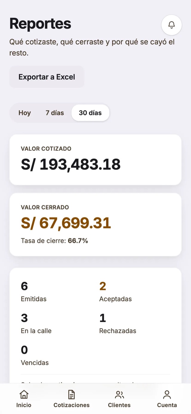 Qué cerraste
