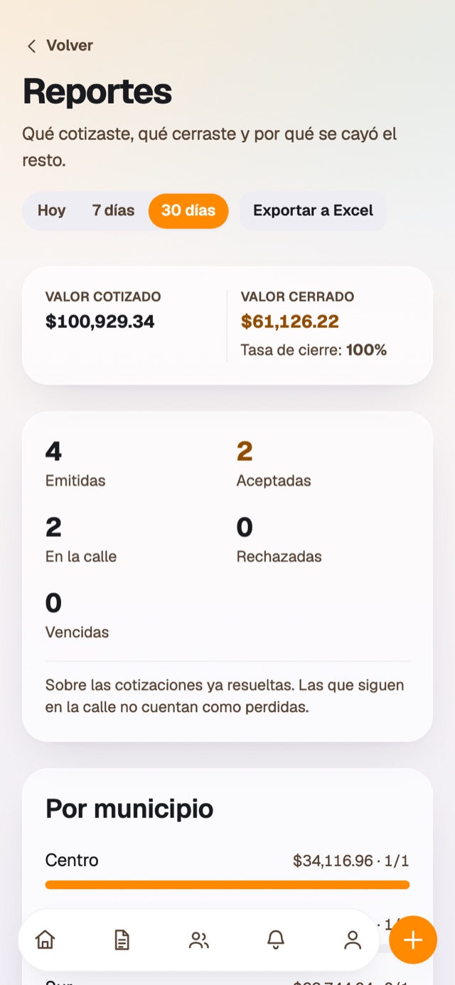 Qué cerraste